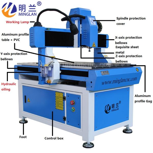 

china 6090 cnc router 1.5kw 2.2kw spindle ce certification square guide rail