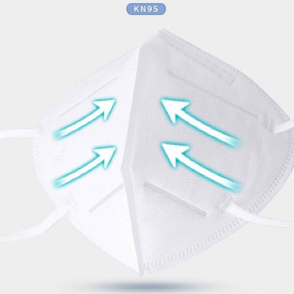 

2020 in stock kn95 n95 dust mask protective face masks with mouth cover filter dustproof particulate respirator