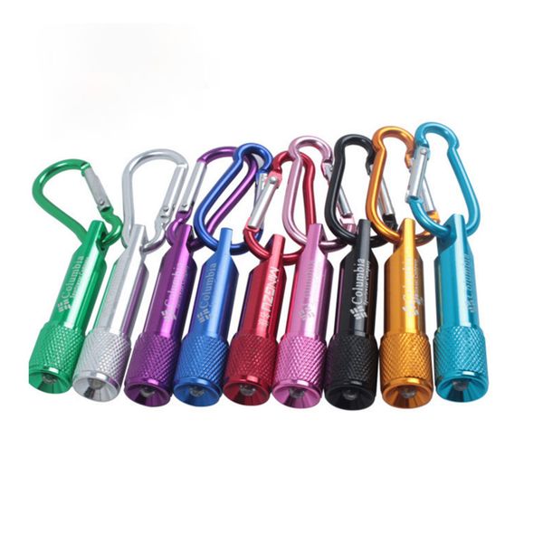 

Gadget de LED water2018