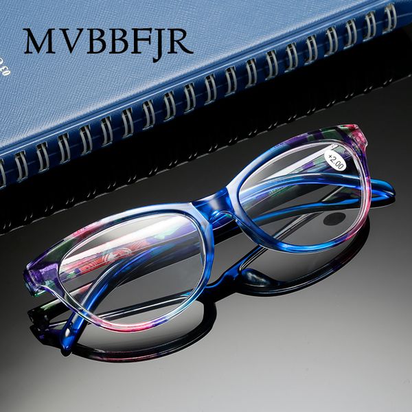 

mvbbfjr fashion oval men women reading eyewear frame vintage retro optical portable presbyopic glasses for panrent dropshipping, White;black