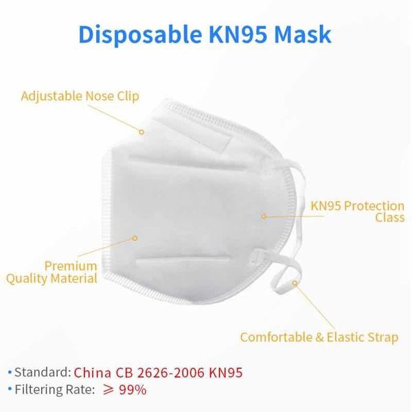 

in stock ce certificate 3m n95 face mask 9501+ 9001v with respirator valve ffp2 mask anti dustprotective dustproof pm2.5 protective mask