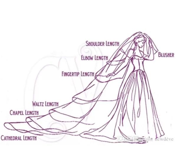 Zuhair Murad Véus de noiva de 2 camadas, 3 m, 2 m, comprimento catedral, renda, borda aplicada, véu de casamento, capa, rosto, 217G