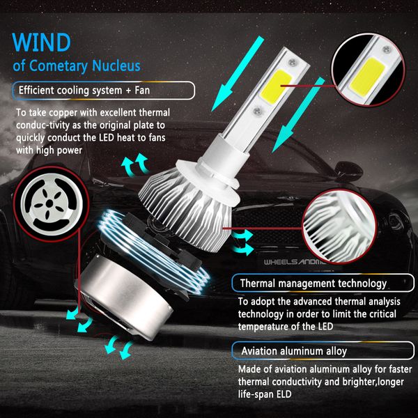 

ECAHAYAKU H4 H7 LED Car Headlight C6 H1 H3 Headlamp Light 9004 9005 H11 9006 9007 H13 6000K 72W 7600LM Automobiles fog lamps