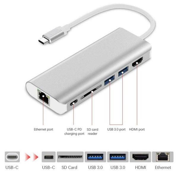 

6 в 1 USB 3.0 концентратор HDMI адаптер для MacBook Pro Air многофункциональный USB Тип C 4K видео