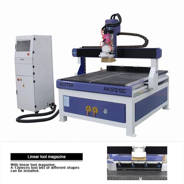 

website affordable china atc cnc router machine with good quality
