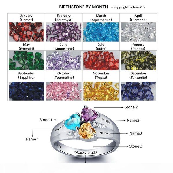 

yizhan mothers rings personalized birthstone family ring 925 sterling silver cubic zirconia diy names ring valentine's day gift, Slivery;golden