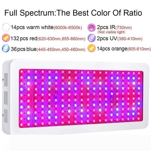 

Household lighting 1000W red + blue + full spectrum intensification 380-780nm tent indoor planting, can replace the sunlight sodium lamp HPS
