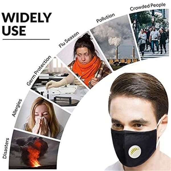 

reusable pm2.5 mouth mask dust respirator anti haze face masks 100%cotton unisex