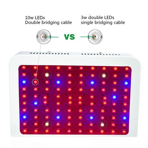 

full spectrum grow lights 1000-3000w full 660nm spectrum led growth tent roof green house lamp plant growth lamp plant flowering