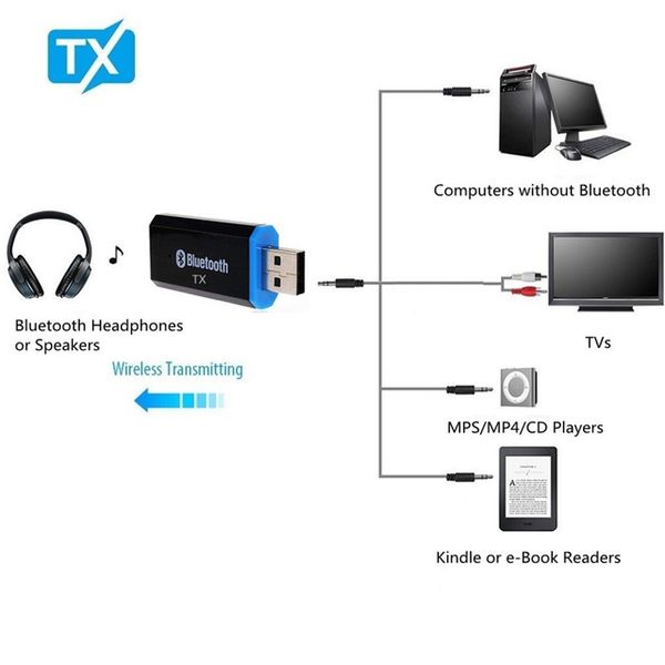 2021 Networking USB Bluetooth Adapters/Dongles USB 5.0 Blutooth Adapter