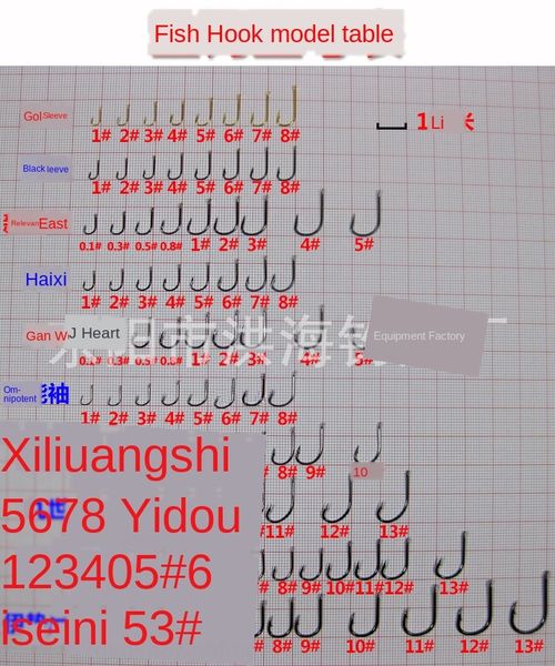 

japanese non-barbed old kanto fish flat flat bulk japanese thorn-old fish hook black pit flying crucian carp carp hook
