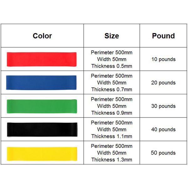 

5 levels tension resistance bandslatex rubber elastic loops band for fitnesscrossfit yoga muscle equipment fitness expander, White;red