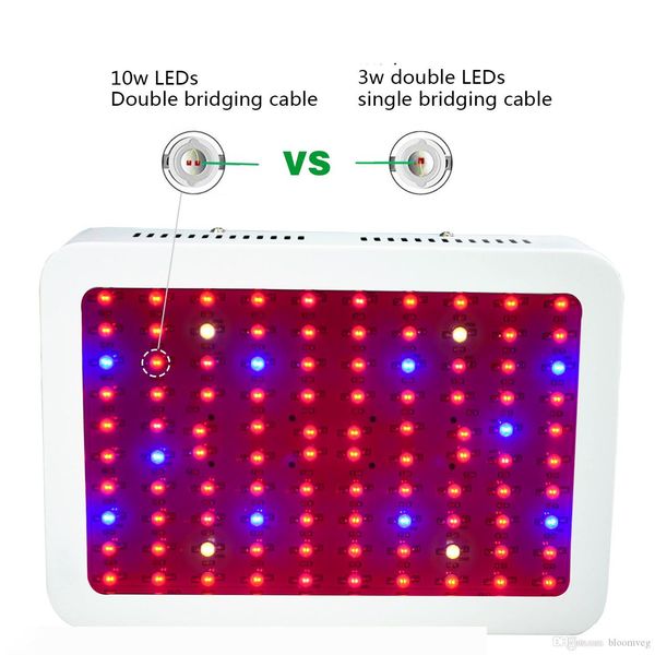 

Led plant growth lamp, 1000W, greenhouse planting, indoor breeding, plants very love the spectrum, DHL free home