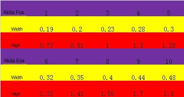 

ts8m4 feisheng japan has barbed autumn fox bulk fish flying red small baitfish hook red long handle small worm bai long handle thin worm bai