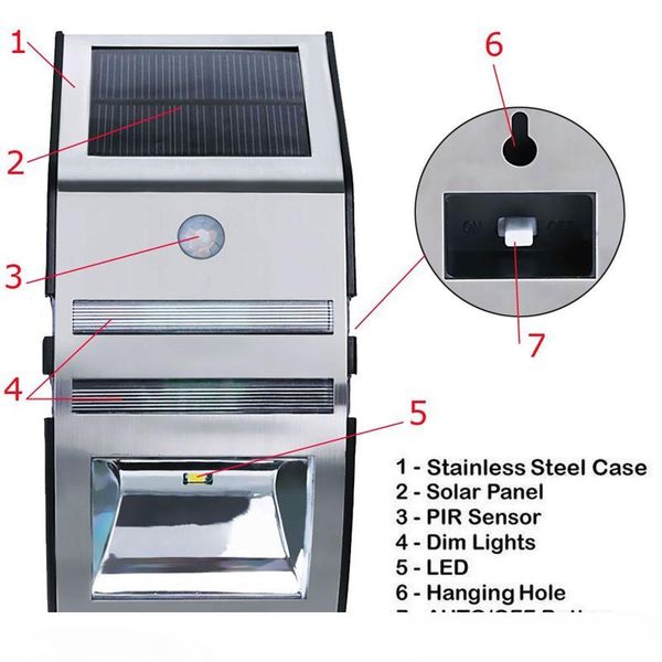 

solar powered wall light 2 led automatic motion sensor security light waterproof street light for patio deck yard garden