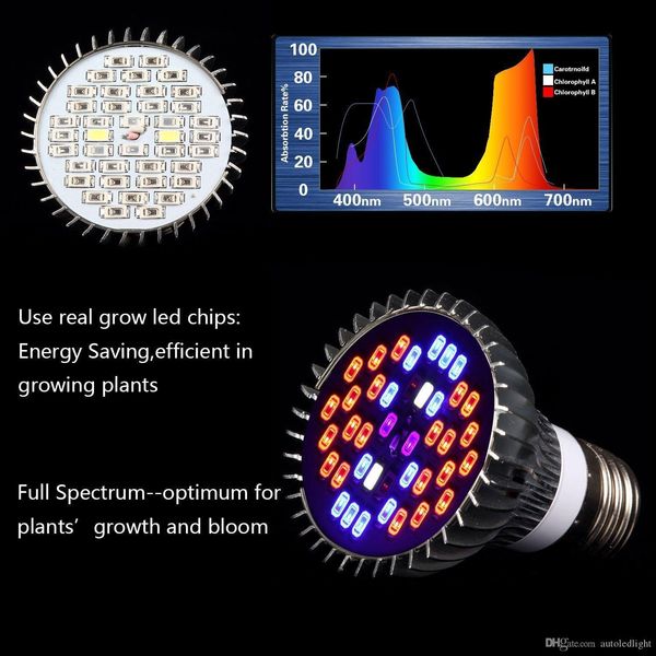 

220v 110v 28w 30w 50w 80w e27 led grow light lamp for plants vegetables full spectrum plant light hydroponic system bloom