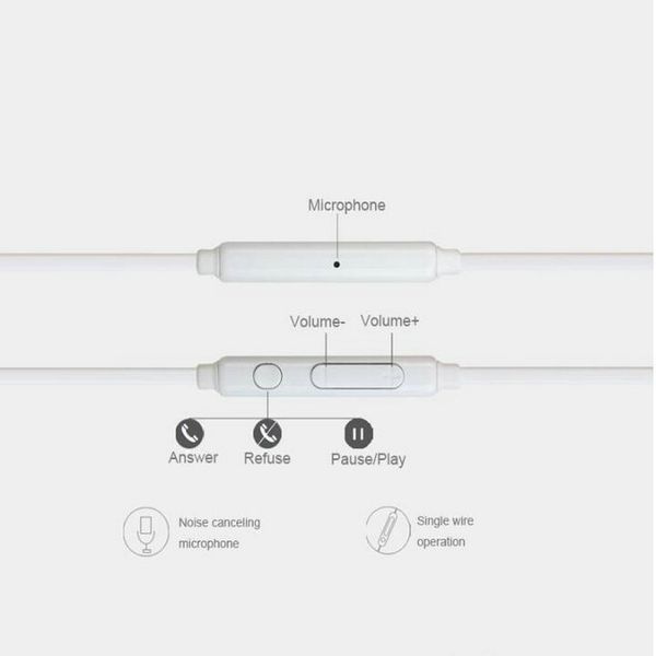 

2016 oppo realme 1 compatible in ear original white handsearphone earphones headphone with clear stereo sound calling microphone by vhv