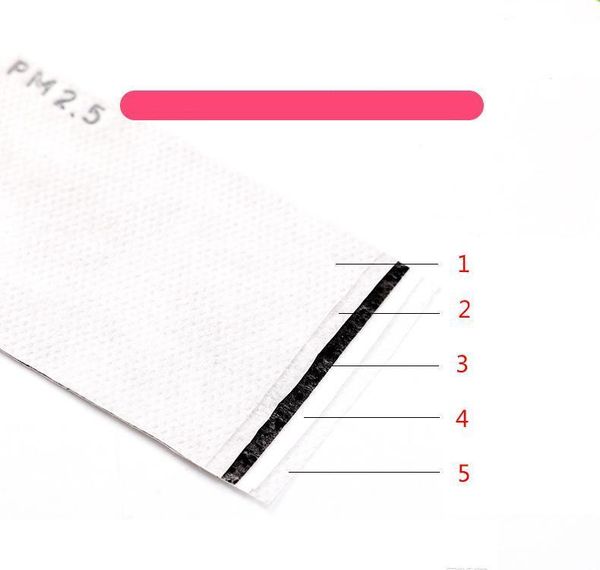 

pm25 childrens mask washable and reusable cartoon bear pure cotton cloth dustproof and activated carbon mask garden2010 mrhpq