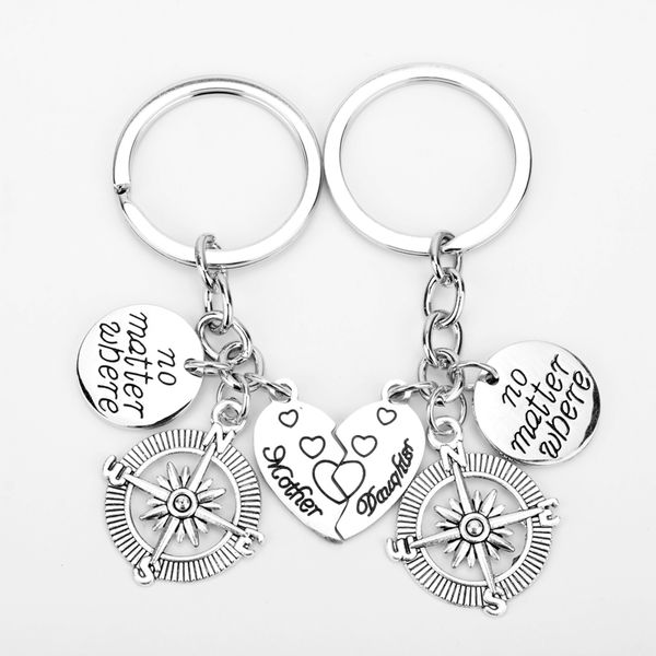 

dongsheng letter keychian no matter where heart mother daughter compass heart key chain women gifts for family jewelry -50, Silver