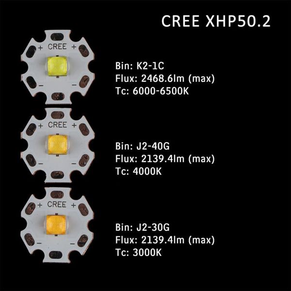 

flashlights torches cree xhp50.2 led with 20mm 6v dtp plate