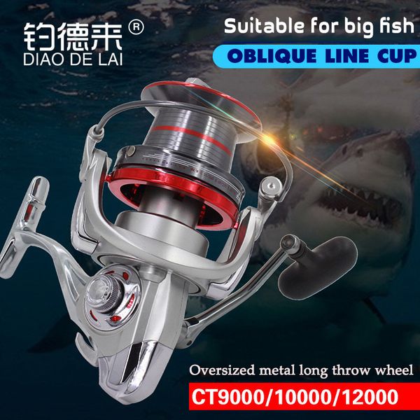 

saltwater spinning fishing reel 14+1 double-shielded stainless-steel bb 40 lbs carbon drag cnc aluminum spool & handle pesca