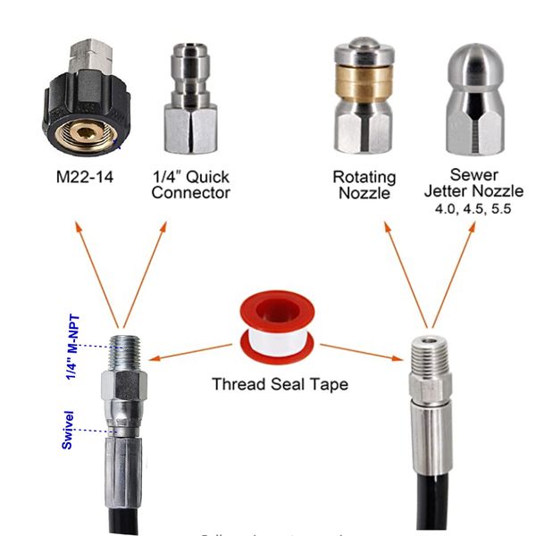 

sewer jetter kit for karcher pressure washer hose, 1/4 inch npt,drain cleaning hose, button nose & rotating sewer jetting nozzle