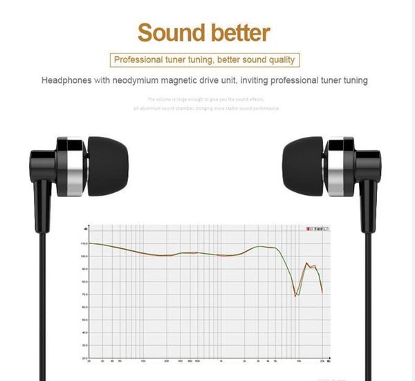 

langsdom jd89 jd88 3.5mm in-ear earphone super bass professional headset with microphone for xiaomi samsung pc white black ee2006 wcjrg