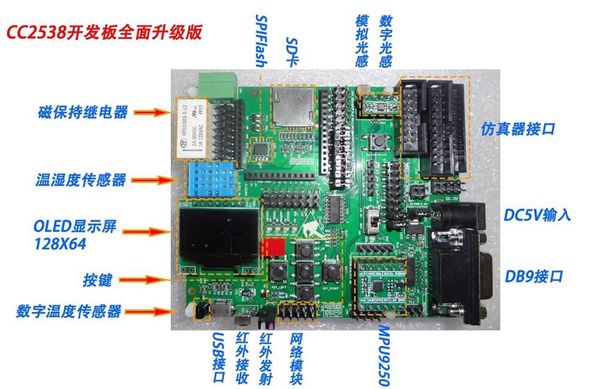 

cc2538, zigbee development platform package, supports the contiki and 6lowpan