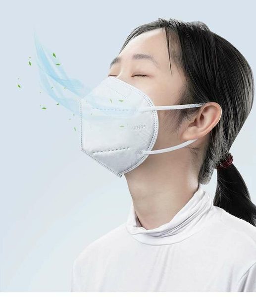 

Free shipping Kn95 disposable mask dust and fog five-layer protective mask with melt blown cloth spot unisex