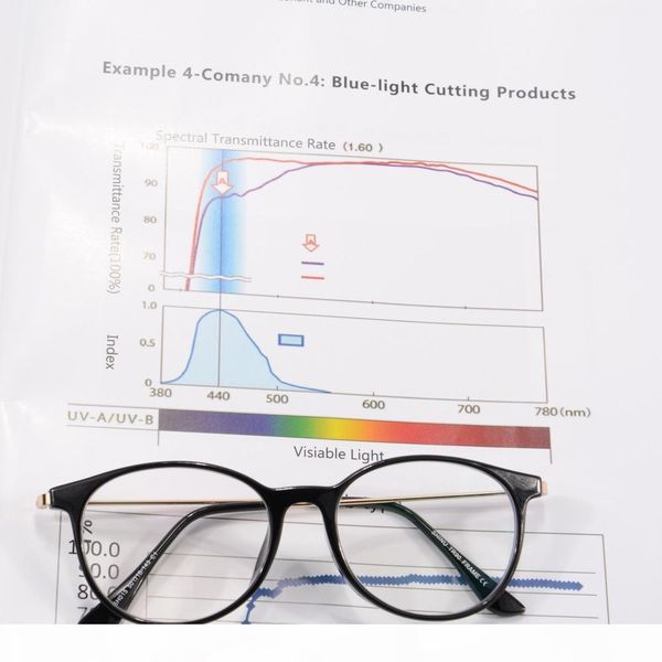 

fashion- blue light protection glasses anti fatigue radiation-resistant eyeglasses computer goggle gaming eyewear oculos de grau sh015, Silver