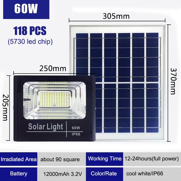 solar 25w 40w 60w 100w 200w