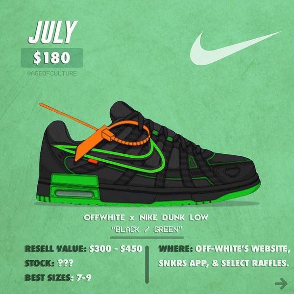 

Ã²ff white x nÃ¬ke air rubber dunk black green strike university blue gold basketball shoes men women retro motorcycle racing shoes sneakers