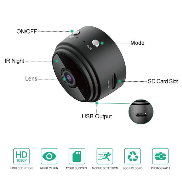 

1080p сетевое оборудование видеонаблюдения a9 беспроводная камера ночного видения круглый камера- видеонаблюдения регистратор