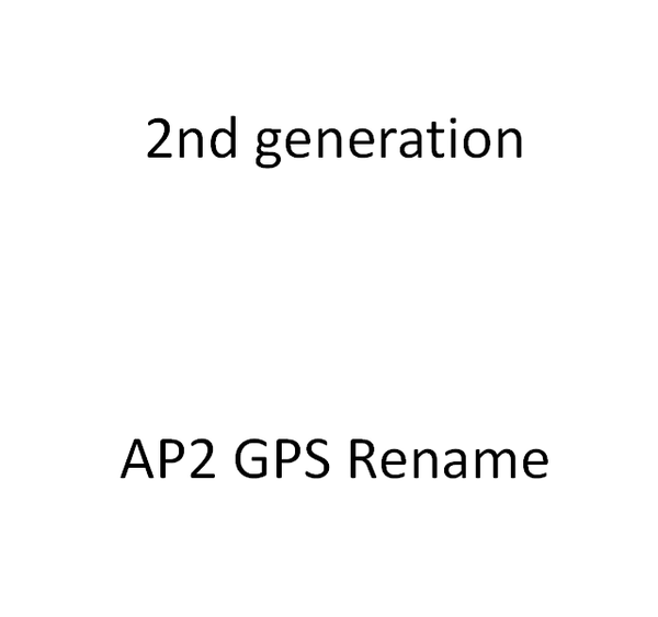 

2019 новый ap2 беспроводные наушники bluetooth наушники с номером серии gps переименовывать гарнитуры в ухо интеллектуальный датчик груза па