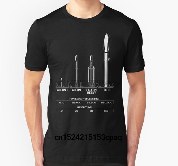 

fashion cool men t shirt women funny tshirt big fing rocket (bfr) - spacex - elon musk customized printed t-shirt tees