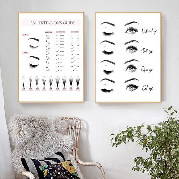 

lash extensions technician guide posters and prints makeup wall art picture decor eyelash business form art canvas painting