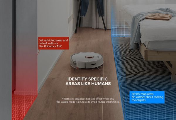 Roborock S5 Max Xiaomi Robot Aspirapolvere Mijia Aspirapolvere robotizzato per l'aggiornamento domestico di S50 S55 Lavaggio