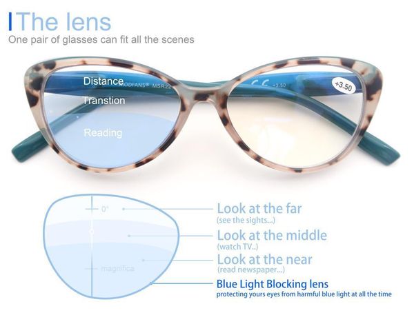 

modfans progressive multifocus reading glasses blue light blocking for women,no line multifocal readers with spring hinge, White;black