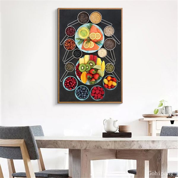 

домашнее украшение еда картины овощной фруктова nordic poster canvas hd печать wall art pictures modular картина гостиная рамка