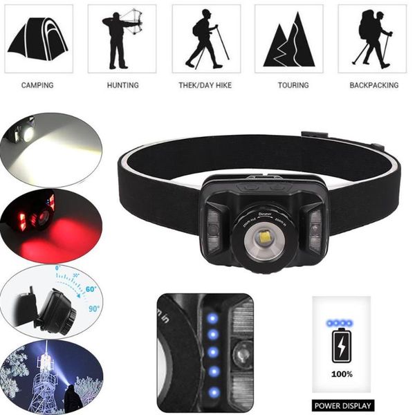 

headlamps powerfull headlamp rechargeable led headlight body motion sensor head camping torch light lamp with usb