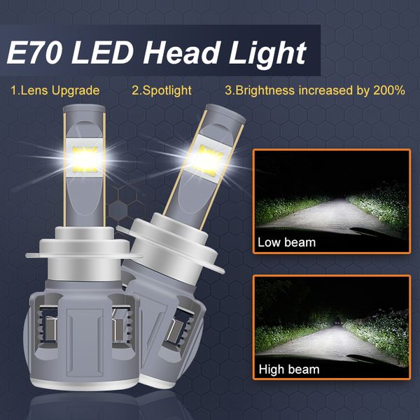 

car h7 h4 led headlight 12v 24v auto h1 led lamp 120w 12000lm h8 h9 h11 9005 9006 car light 6000k