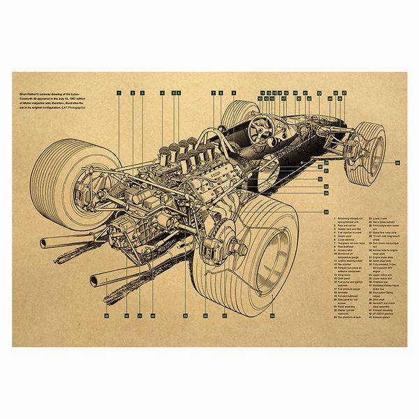 

paintings formula racing kraft paper retro poster home door restaurant and bar decoration