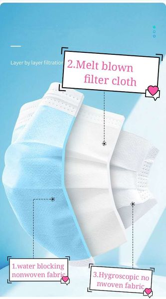 

disposable disposable mask care dvfra dust general and with mask prevention three-layer protection melt fog cloth blown glxia
