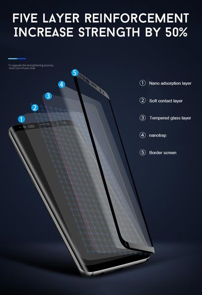 

экран 100шт / lot 3d изогнутый полное покрытие стекла протектор для samsung galaxy s20 s10 ультра плюс 5g s9 note10 pro 9 film free dhl