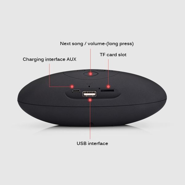 

portable wireless bluetooth speaker sound system stereo music speaker mini tf super bass column acoustic system surrounding