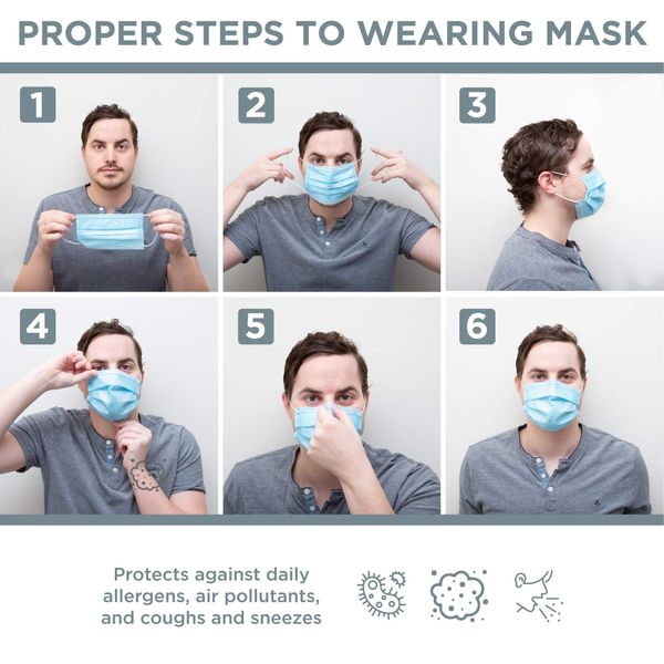 

IN STOCK! DHL Free Shipping Disposable Mask For Air Pollution 3-ply Safety Mask Dustproof Mouth Cover for Adults Outdoor Work