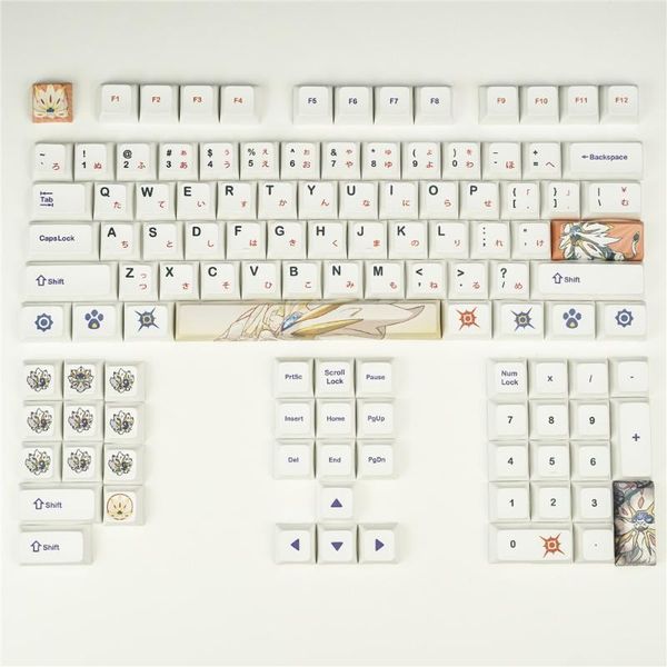 

mechanical keyboard keycaps dye sublimation keycaps xda profile pbt japanese etymon for gh6064 68 78 96 104 108