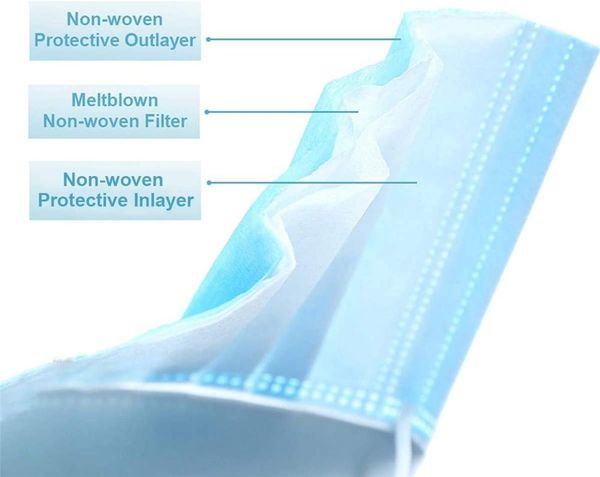 

disposable fa personal mask health mouth dhl masks mask sanitary 500pcs kids ship protection qbpa 3- for and with childr earloop ruah
