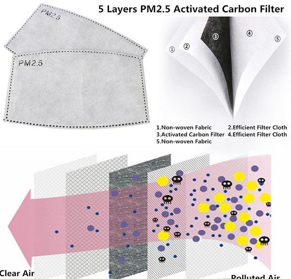 

breathable reusable valve adjustable masks mouth mask face breathing anti earloop mk05 with protective dust anti-dust xruym lipper