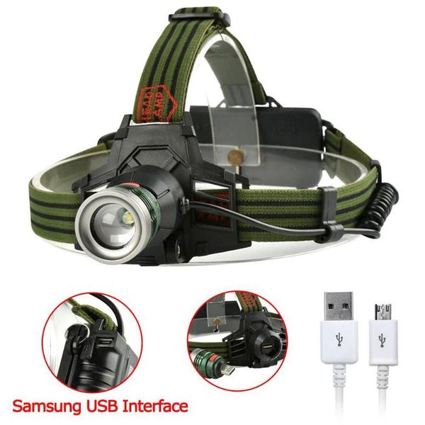 

super bright zoomable q5 led headlight usb rechargeable 18650